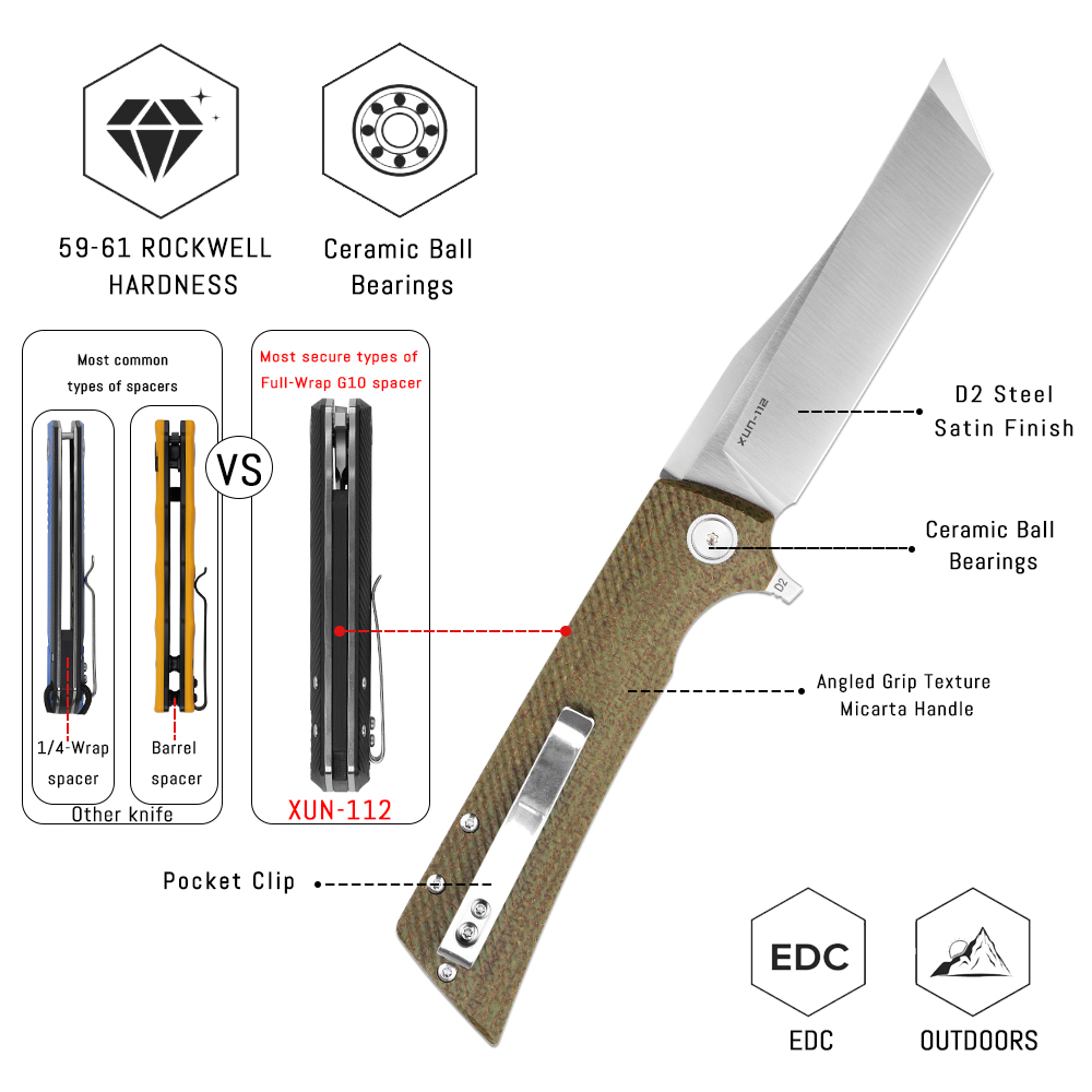 Shooziz XUN112 EDC Folding Kni - Edc Concealed Carry Knife reseña y precio