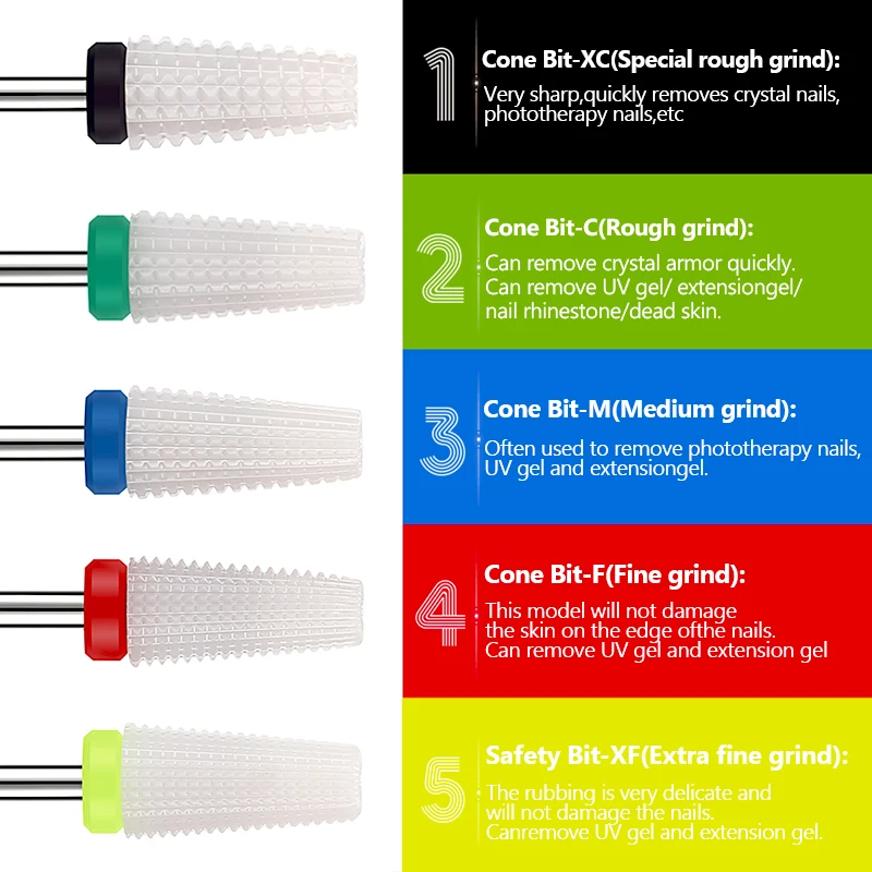 37 Styles Carbide Nail Drill B - Nail File Titanium reseña y precio