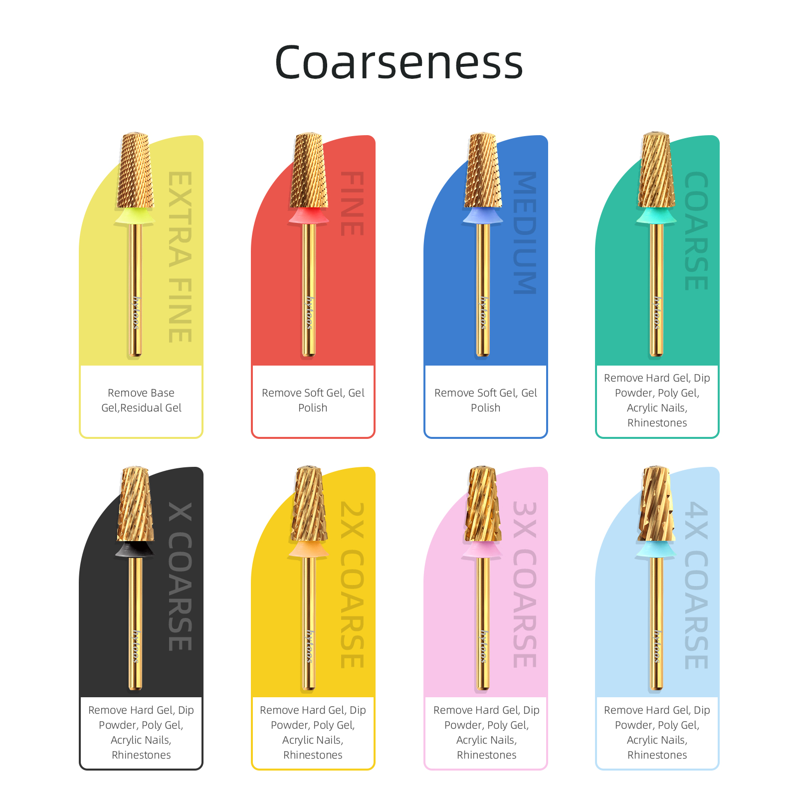 HYTOOS Titanium Safety Tapered - Nail File Titanium reseña y precio