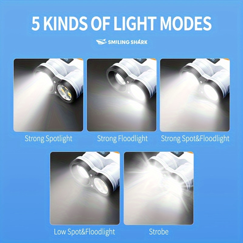 Fluorescence Bright P50 LED ED - Edc Every Day Carry おもちゃ reseña y precio