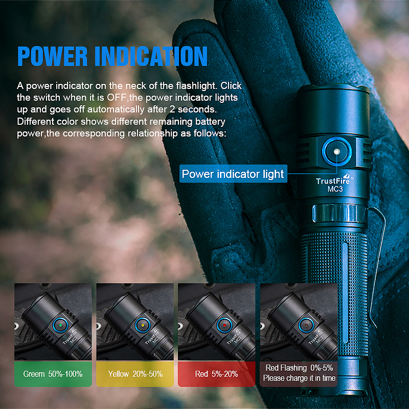 Trustfire Mc3 High Power Recha - Edc Car Carry reseña y precio